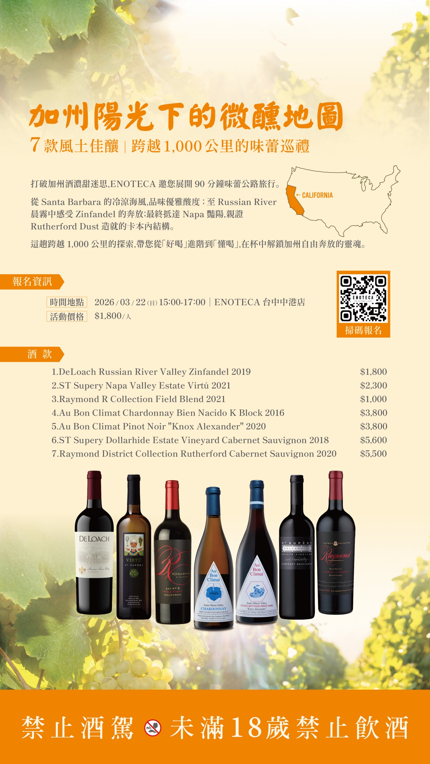 【台中】加州陽光下的微醺地圖  品酒會