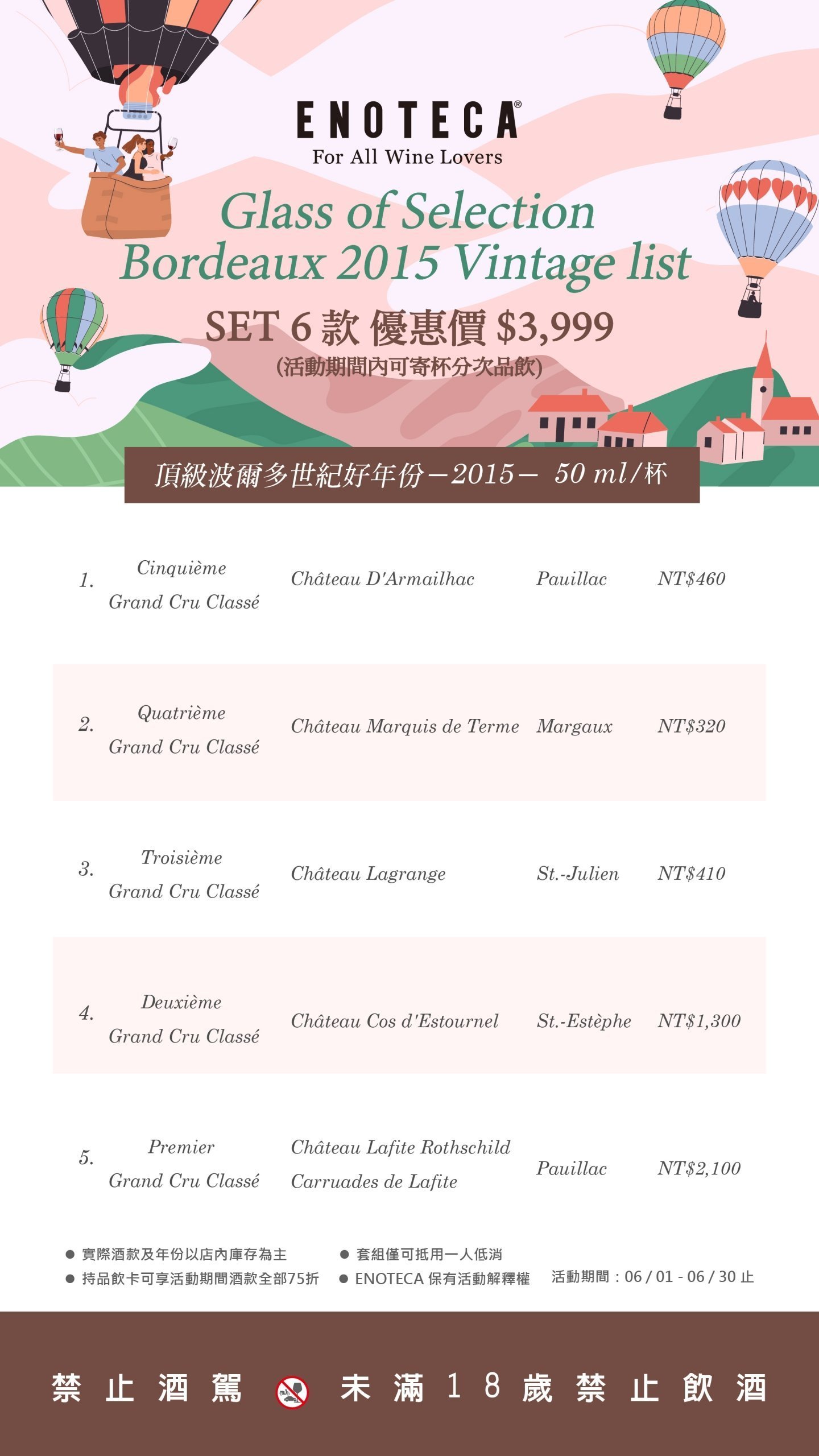 頂級波爾多世紀好年份－2015－