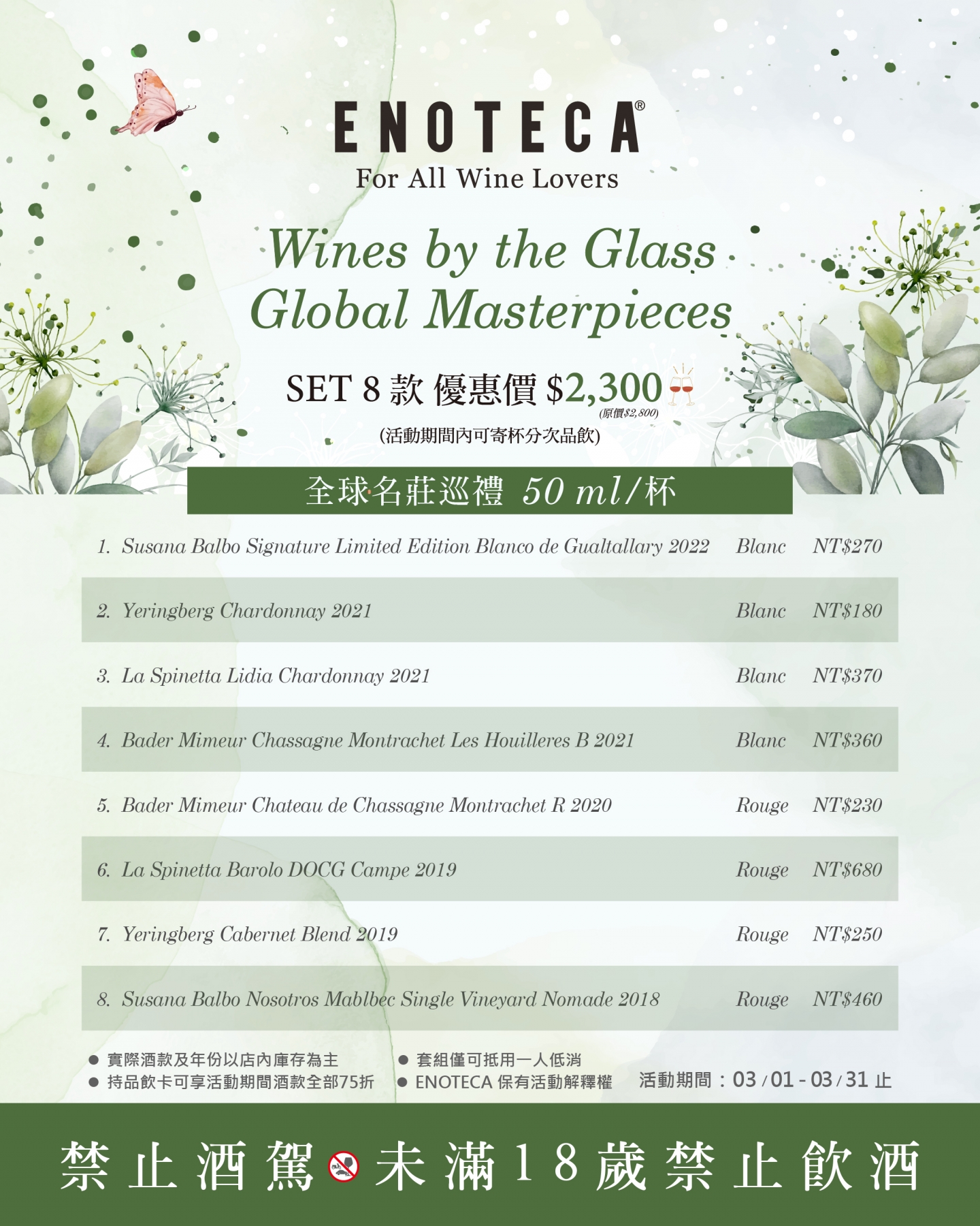 全球名莊巡禮 Wines by the Glass｜Global Masterpieces