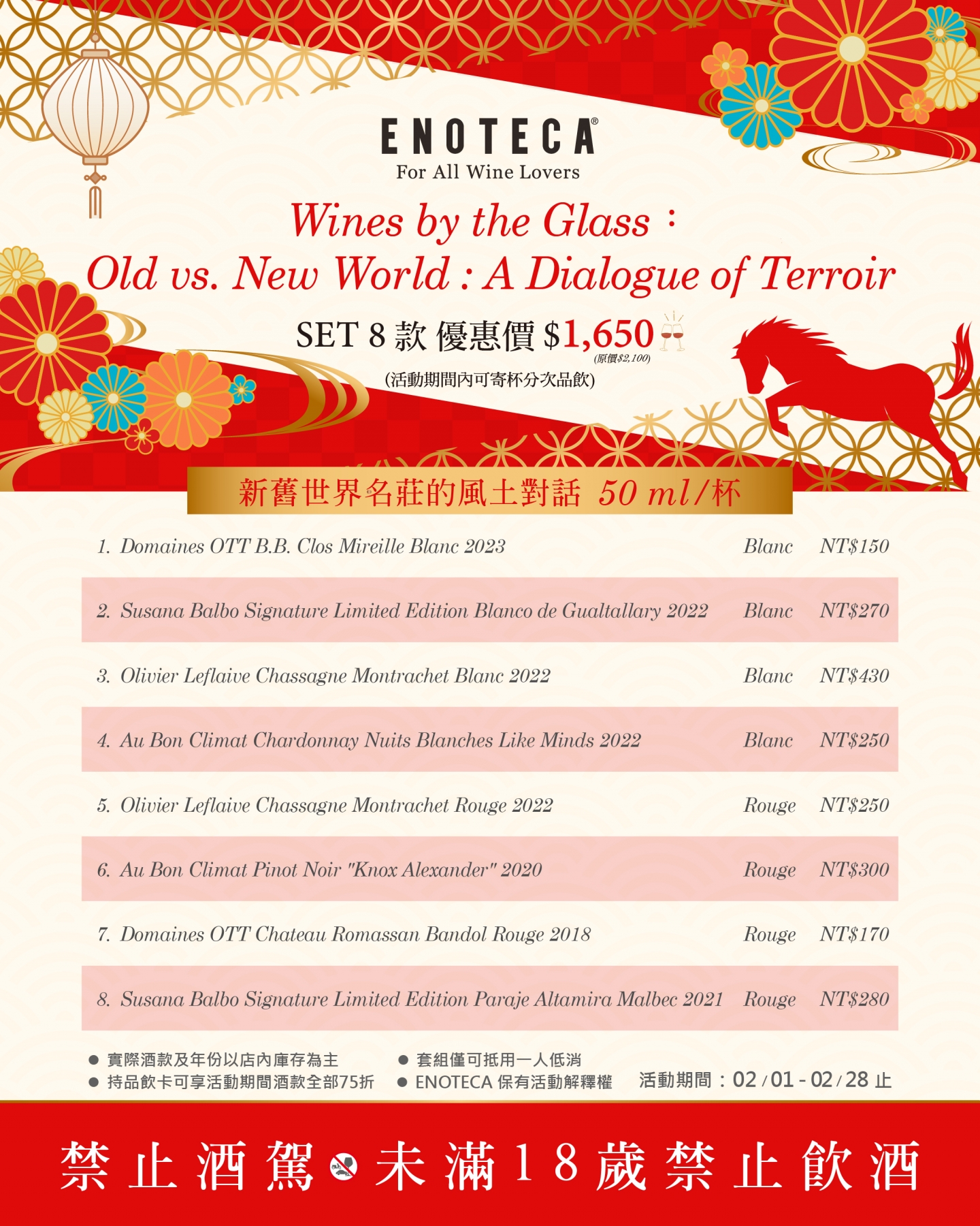 新舊世界名莊的風土對話