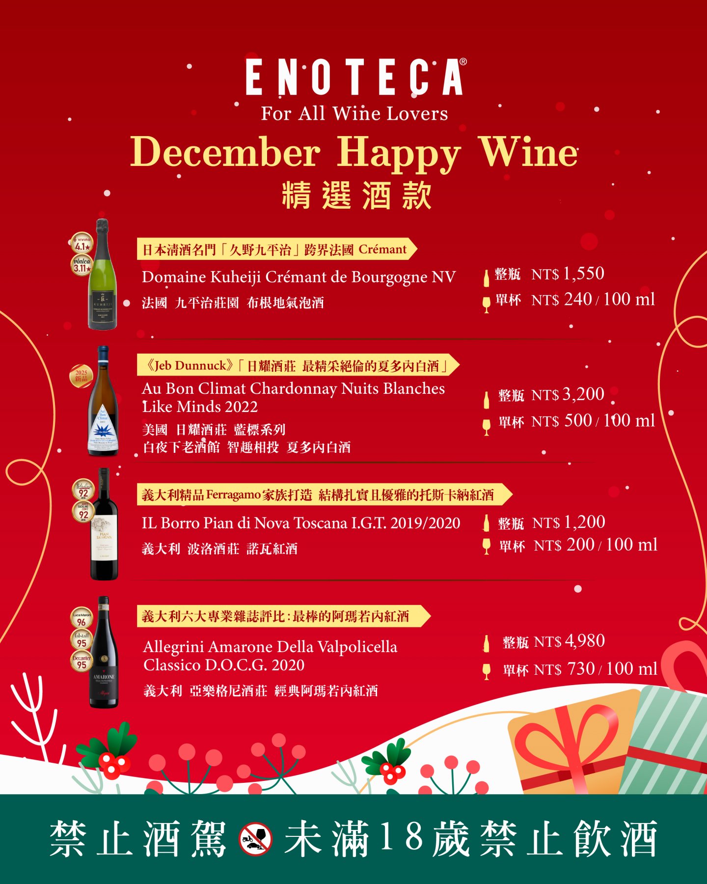 December Happy Wine | 12月份精選酒款（單杯）Ⅰ