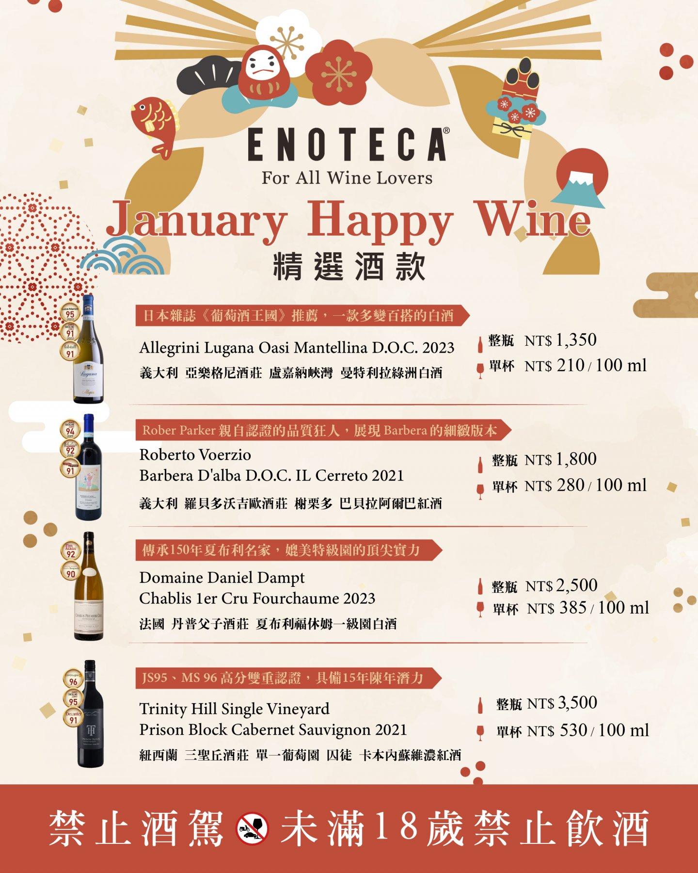 January Happy Wine | 1月份 單杯酒