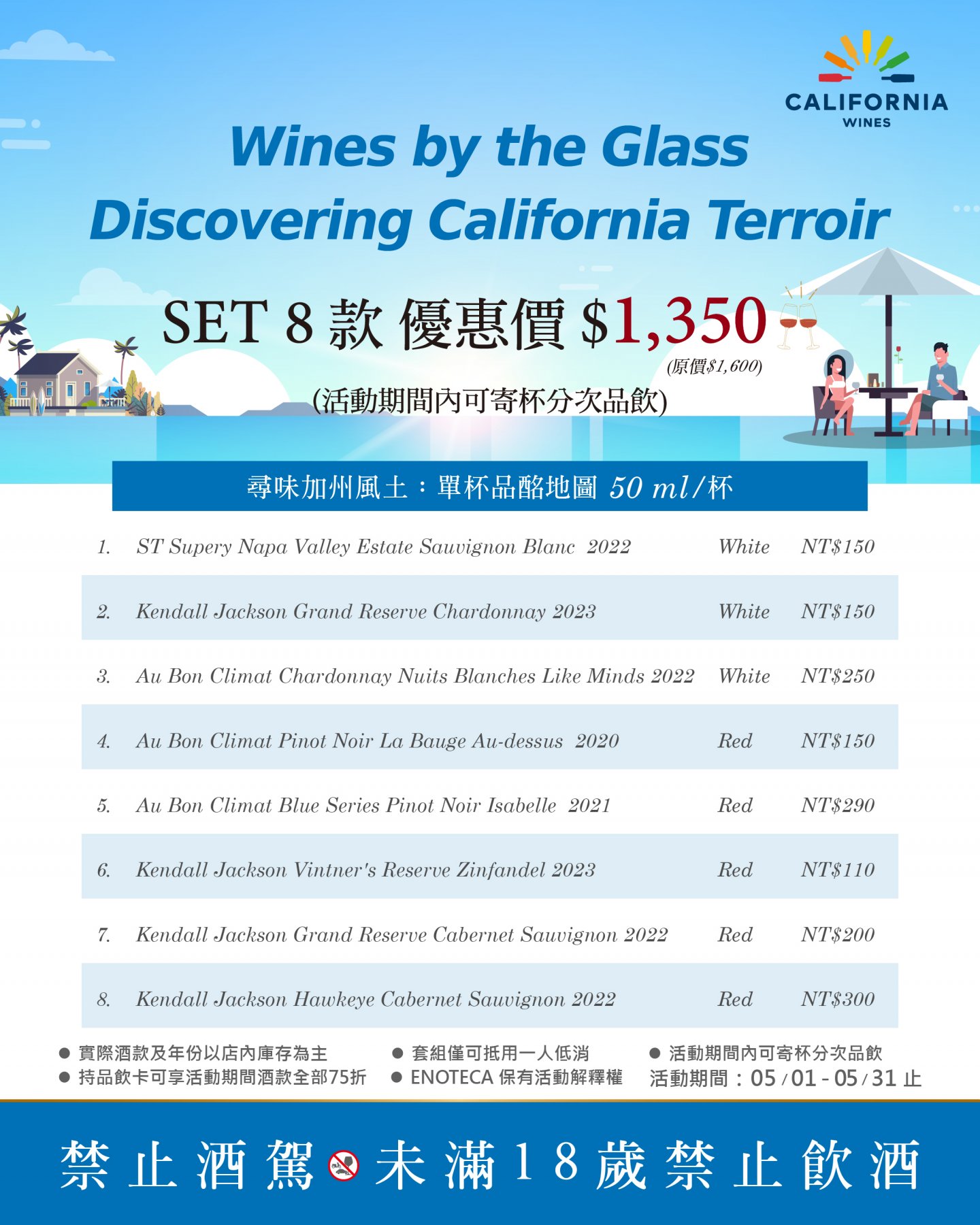 May Glass Map｜5月葡萄酒主題地圖酒單